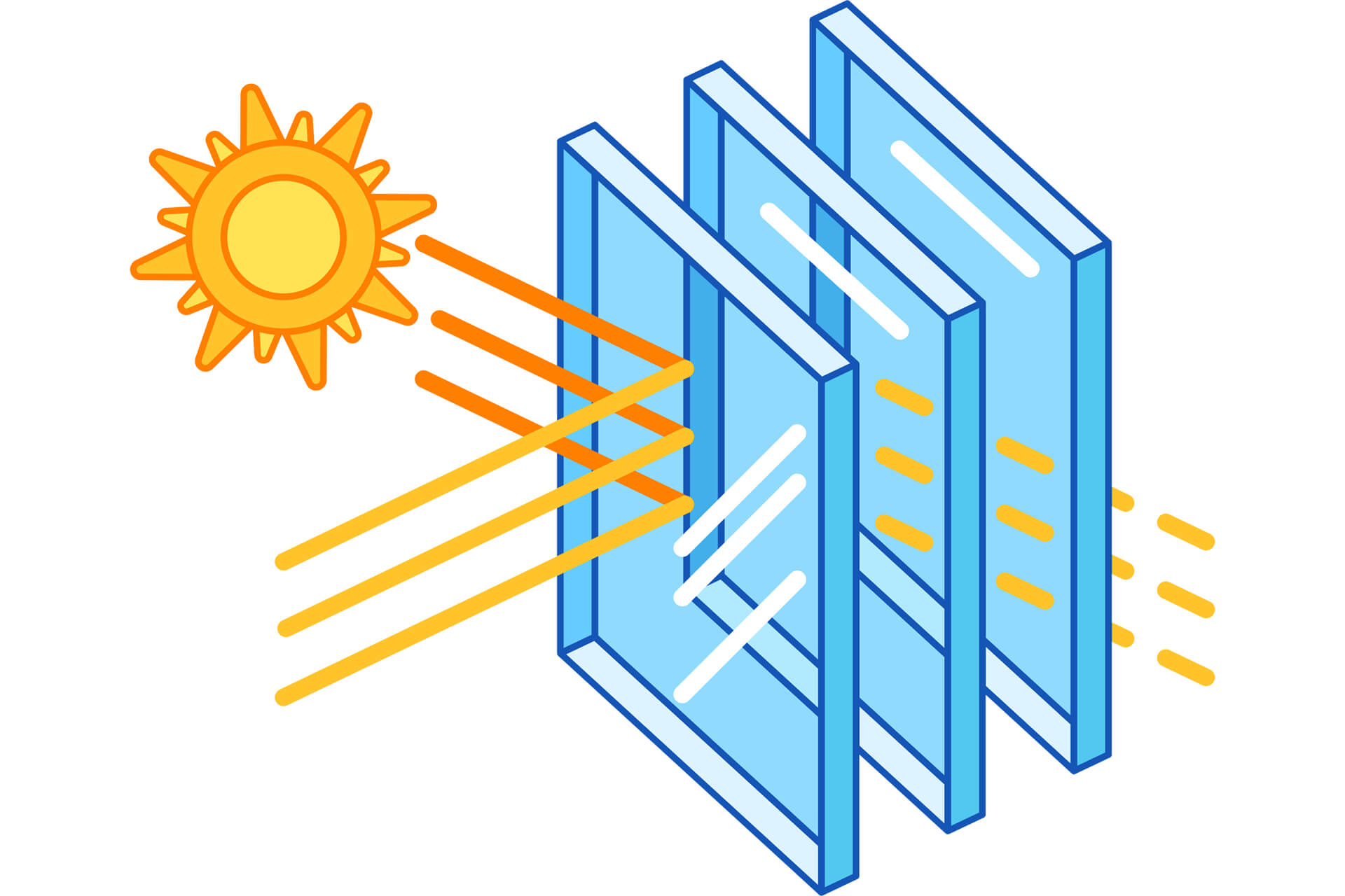 Low E window coating.